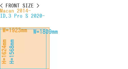 #Macan 2014- + ID.3 Pro S 2020-